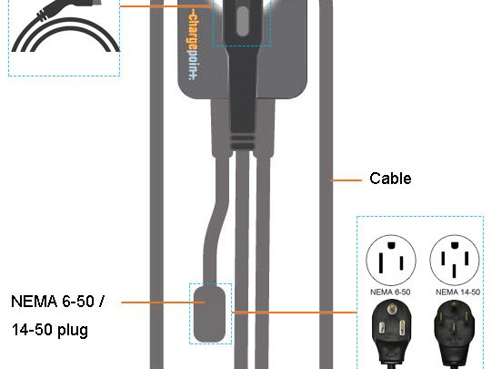 Everything You Need to Know About the ChargePoint Home Flex (NEMA 14-50)